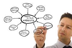 計算機軟硬件技術領域內(nèi)的技術開,計算機軟硬件銷售,企業(yè)管理咨詢,電子商務,廣告設計-產(chǎn)品信息-上海衿領信息科技