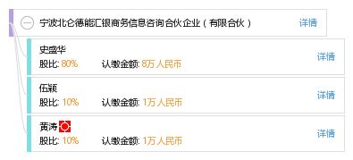 寧波北侖德能匯銀商務(wù)信息咨詢合伙企業(yè) 有限合伙
